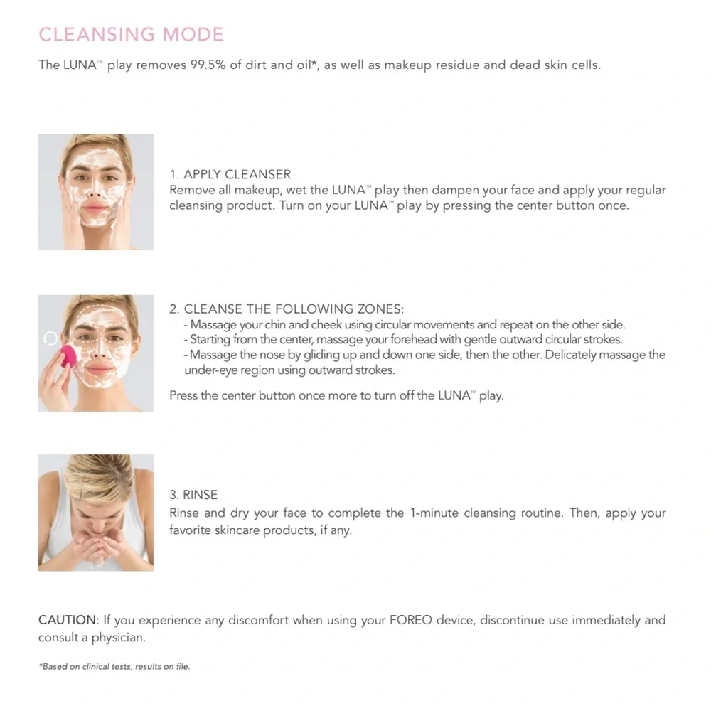 ⭐️Brand New⭐️ FOREO Luna Play